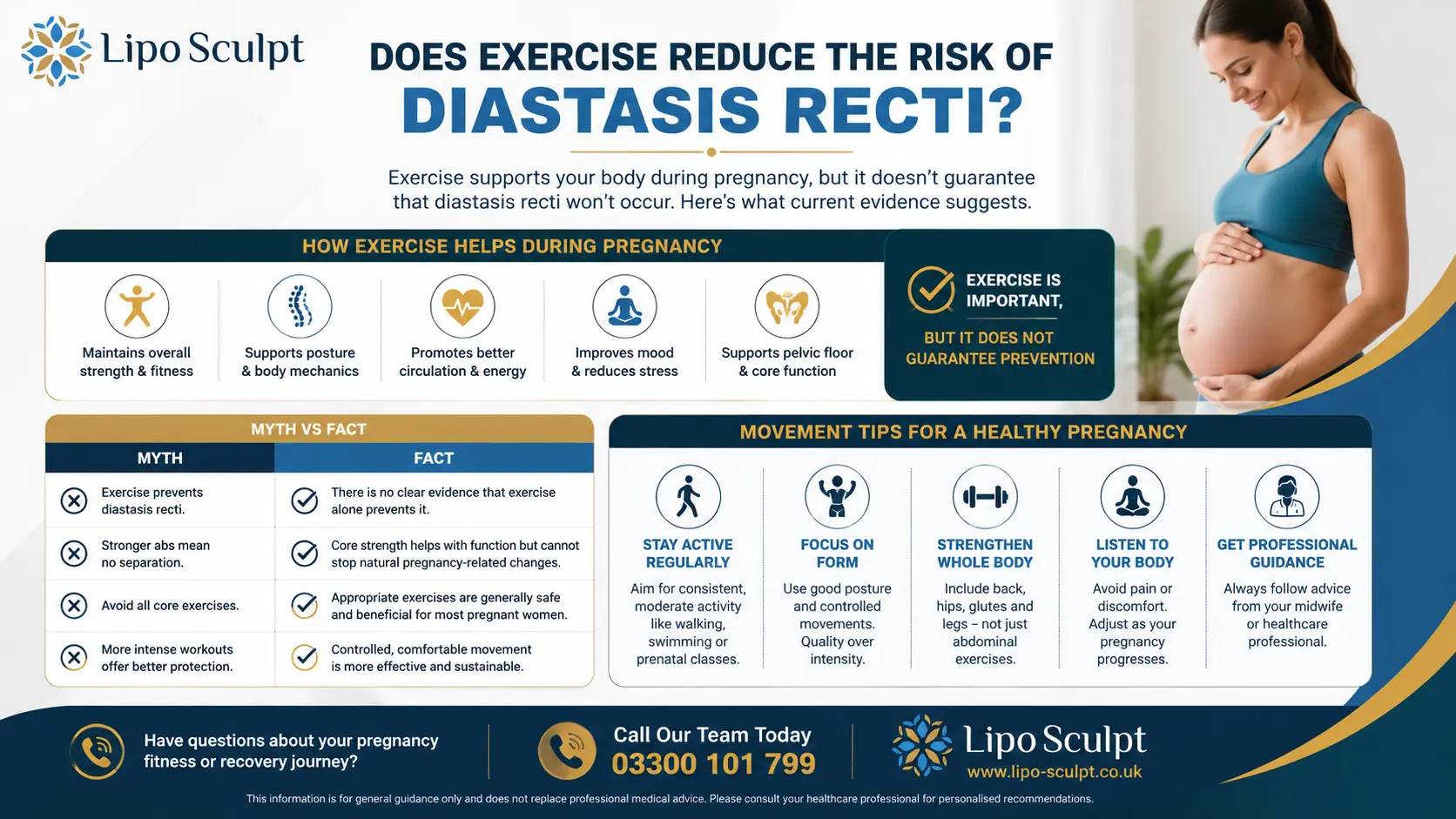 Does Exercise Reduce the Risk of Diastasis Recti? 1 Does excercise reduce the risk of diastasis recti Nottinghamshire : The Bigger Picture